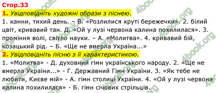 ГДЗ Українська література 6 клас Авраменко (2023)