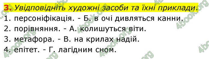 ГДЗ Українська література 6 клас Авраменко (2023)