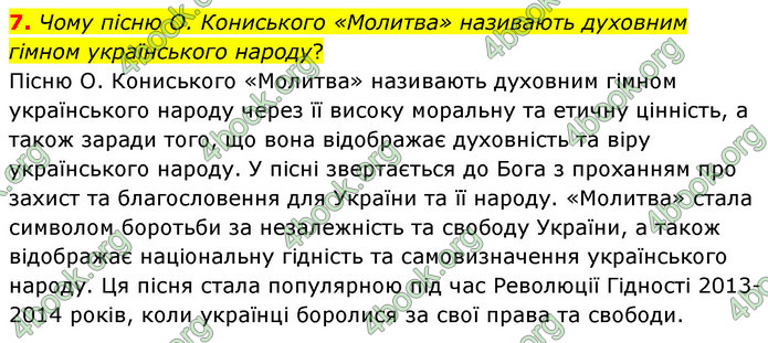 ГДЗ Українська література 6 клас Авраменко (2023)