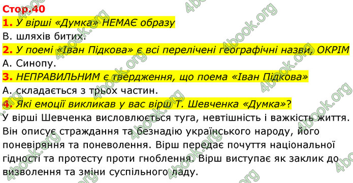 ГДЗ Українська література 6 клас Авраменко (2023)