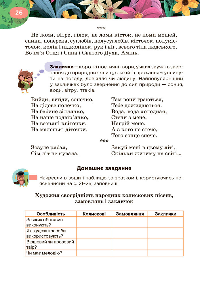 Підручник Українська література 6 клас Коваленко (2023)