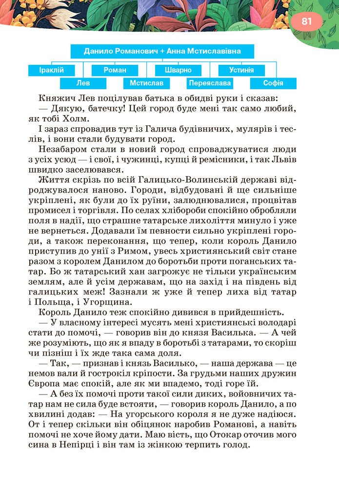 Підручник Українська література 6 клас Коваленко (2023)