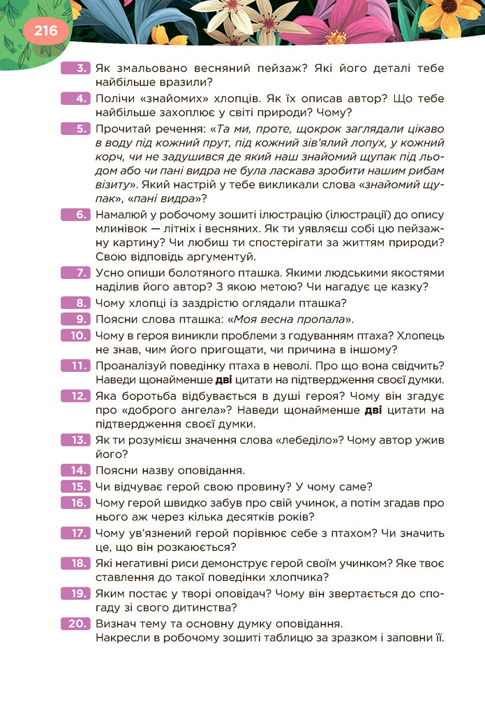 Підручник Українська література 6 клас Коваленко (2023)