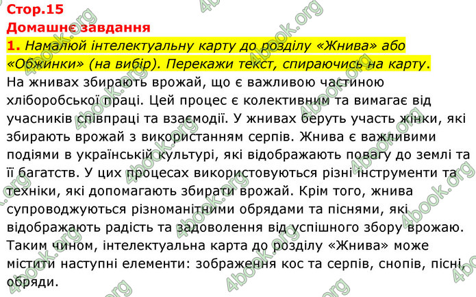 ГДЗ Українська література 6 клас Коваленко (2023)