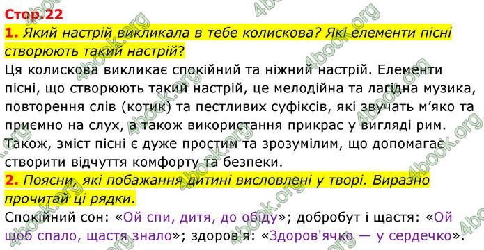 ГДЗ Українська література 6 клас Коваленко (2023)