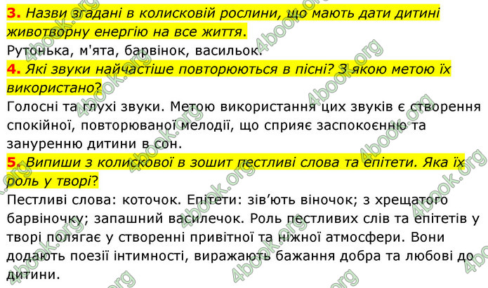 ГДЗ Українська література 6 клас Коваленко (2023)