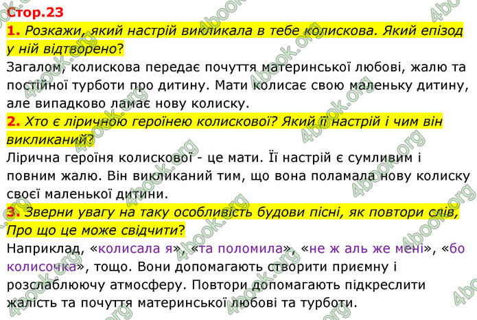 ГДЗ Українська література 6 клас Коваленко (2023)