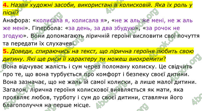 ГДЗ Українська література 6 клас Коваленко (2023)