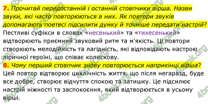 ГДЗ Українська література 6 клас Коваленко (2023)