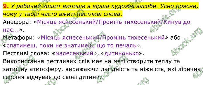 ГДЗ Українська література 6 клас Коваленко (2023)