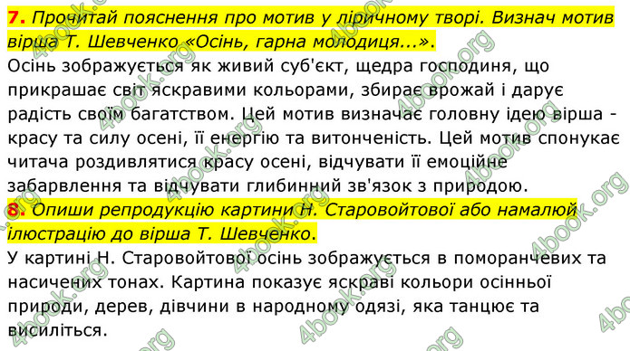 ГДЗ Українська література 6 клас Коваленко (2023)