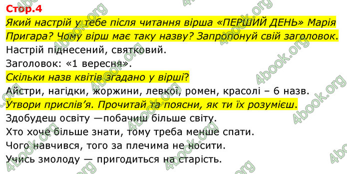 ГДЗ Українська мова 4 клас Савчук