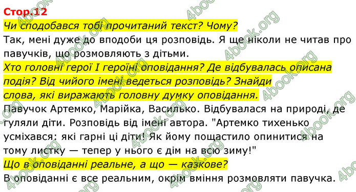 ГДЗ Українська мова 4 клас Савчук