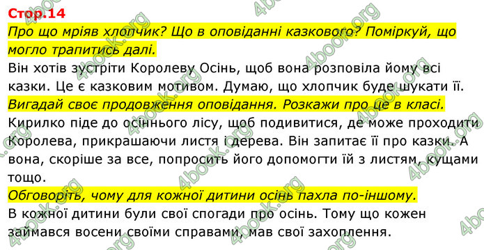 ГДЗ Українська мова 4 клас Савчук