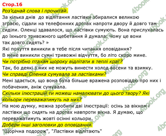 ГДЗ Українська мова 4 клас Савчук