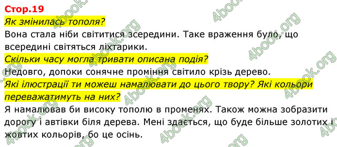 ГДЗ Українська мова 4 клас Савчук