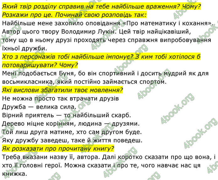 ГДЗ Українська мова 4 клас Савчук