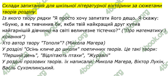 ГДЗ Українська мова 4 клас Савчук