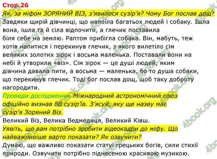 ГДЗ Українська мова 4 клас Савчук