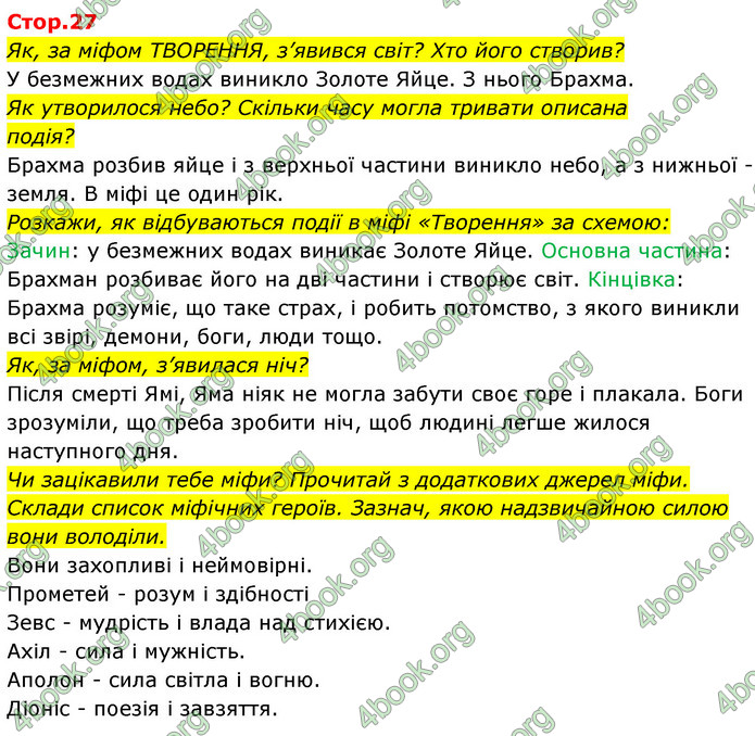 ГДЗ Українська мова 4 клас Савчук