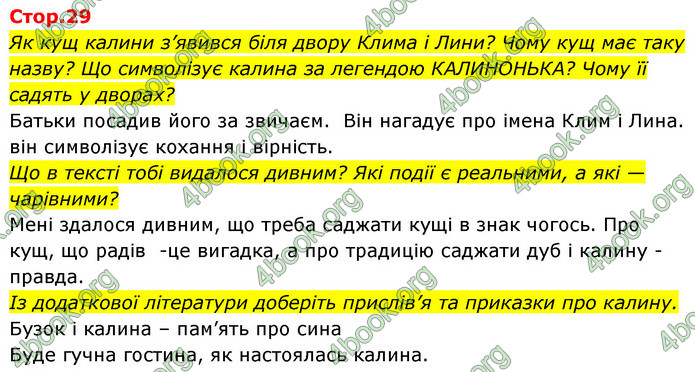 ГДЗ Українська мова 4 клас Савчук