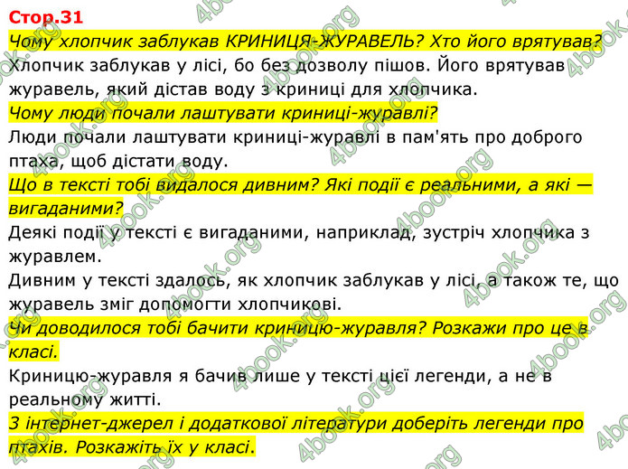 ГДЗ Українська мова 4 клас Савчук