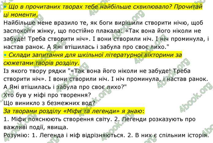 ГДЗ Українська мова 4 клас Савчук