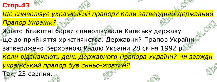 ГДЗ Українська мова 4 клас Савчук