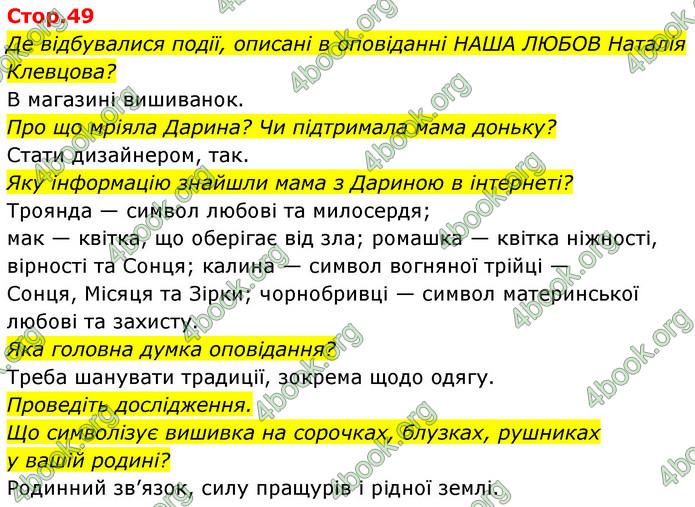 ГДЗ Українська мова 4 клас Савчук