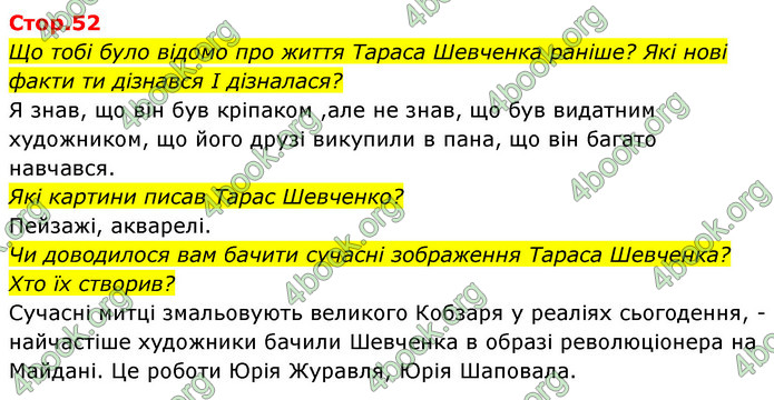 ГДЗ Українська мова 4 клас Савчук