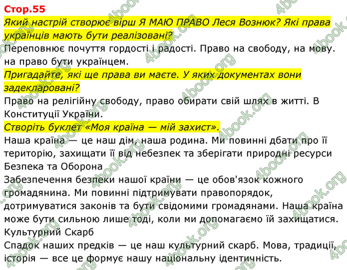 ГДЗ Українська мова 4 клас Савчук