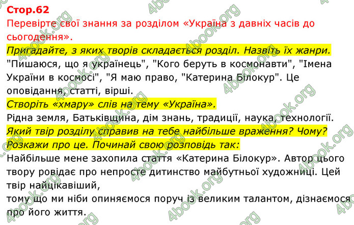 ГДЗ Українська мова 4 клас Савчук