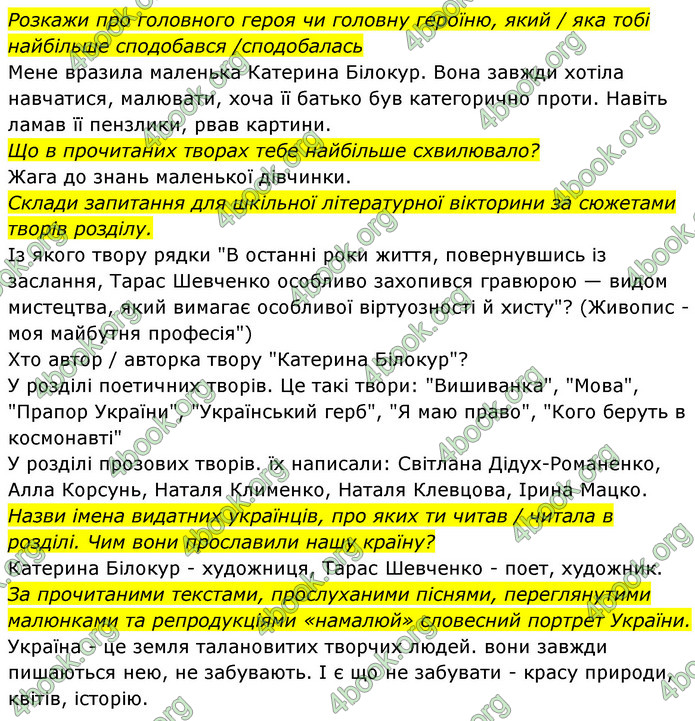 ГДЗ Українська мова 4 клас Савчук