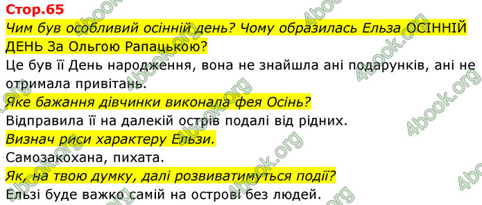 ГДЗ Українська мова 4 клас Савчук