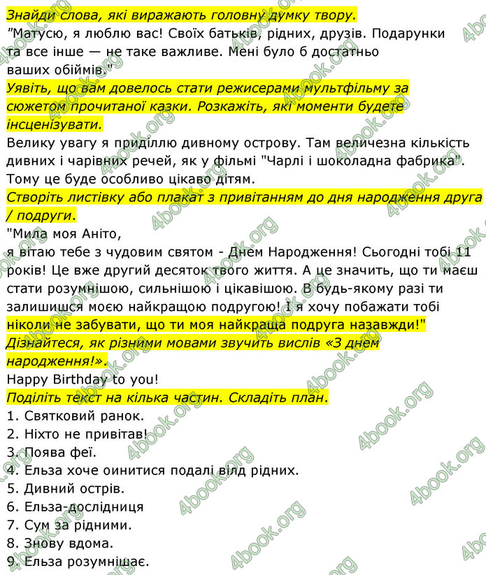 ГДЗ Українська мова 4 клас Савчук