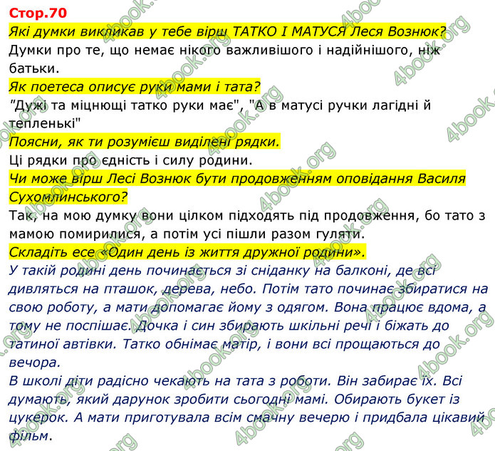 ГДЗ Українська мова 4 клас Савчук