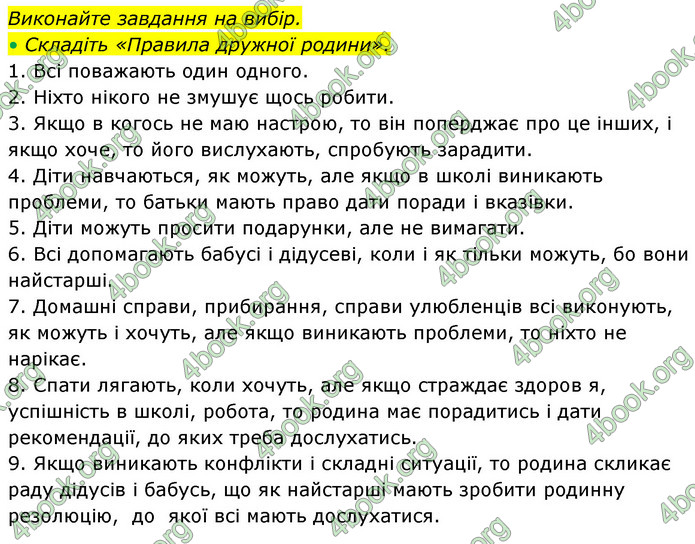 ГДЗ Українська мова 4 клас Савчук