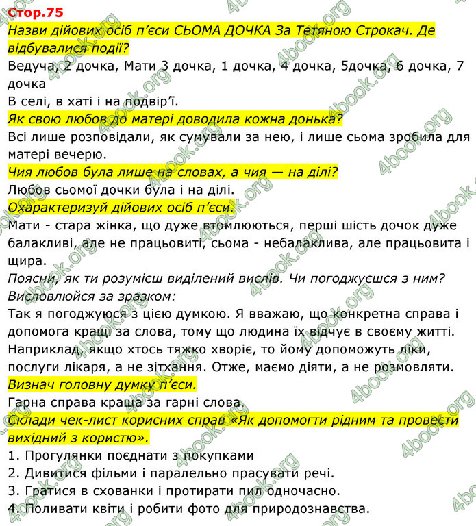 ГДЗ Українська мова 4 клас Савчук