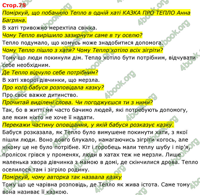 ГДЗ Українська мова 4 клас Савчук