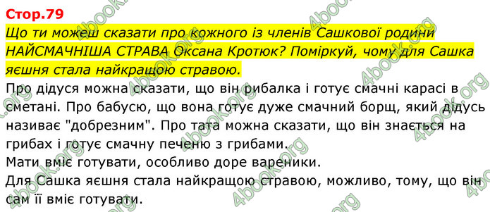 ГДЗ Українська мова 4 клас Савчук