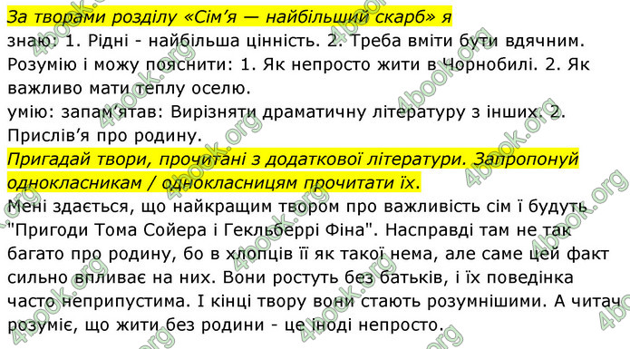 ГДЗ Українська мова 4 клас Савчук