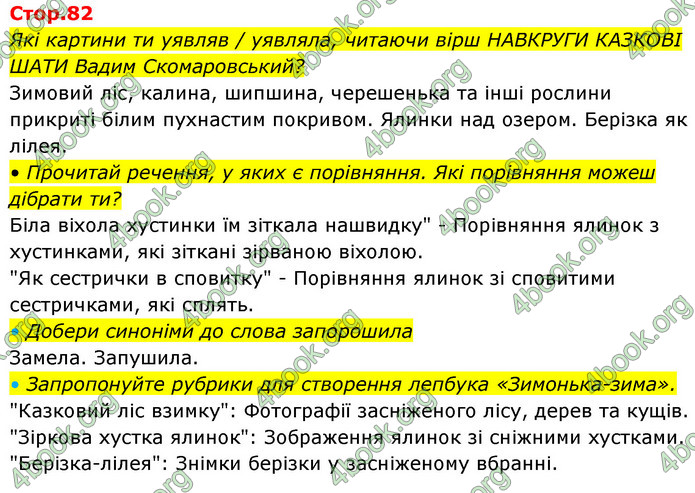 ГДЗ Українська мова 4 клас Савчук