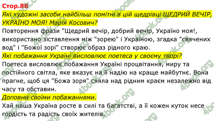 ГДЗ Українська мова 4 клас Савчук