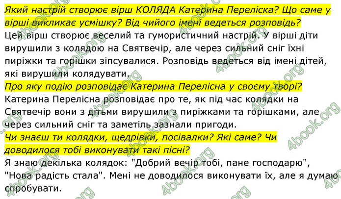 ГДЗ Українська мова 4 клас Савчук