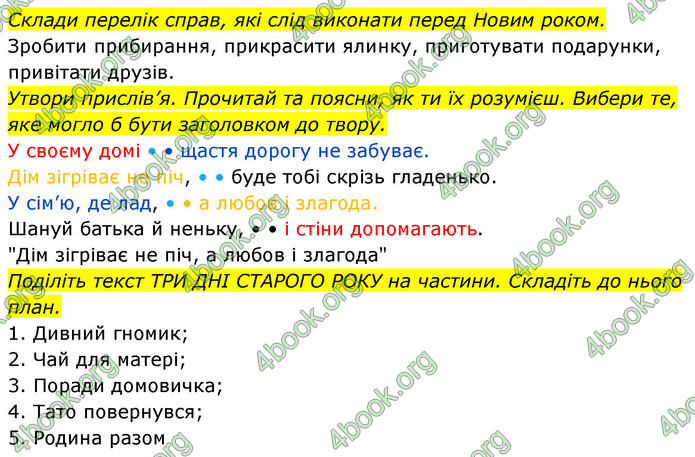 ГДЗ Українська мова 4 клас Савчук