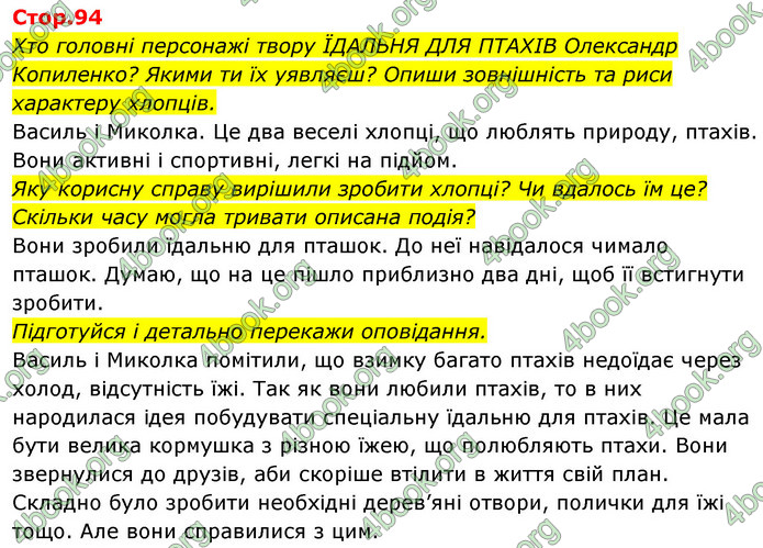 ГДЗ Українська мова 4 клас Савчук