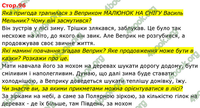 ГДЗ Українська мова 4 клас Савчук