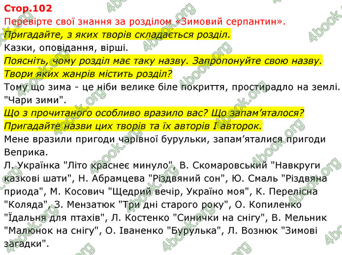 ГДЗ Українська мова 4 клас Савчук