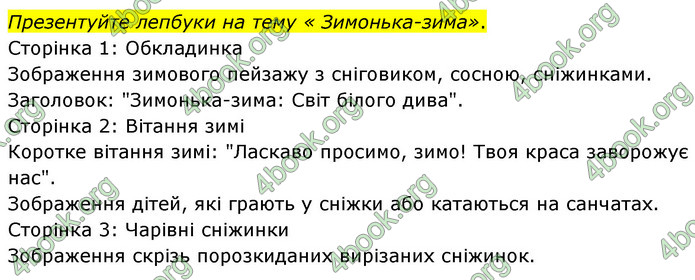 ГДЗ Українська мова 4 клас Савчук