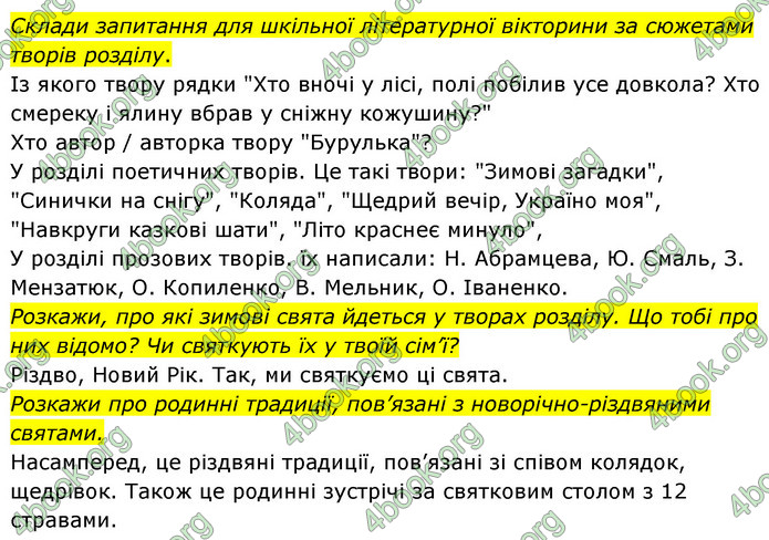 ГДЗ Українська мова 4 клас Савчук